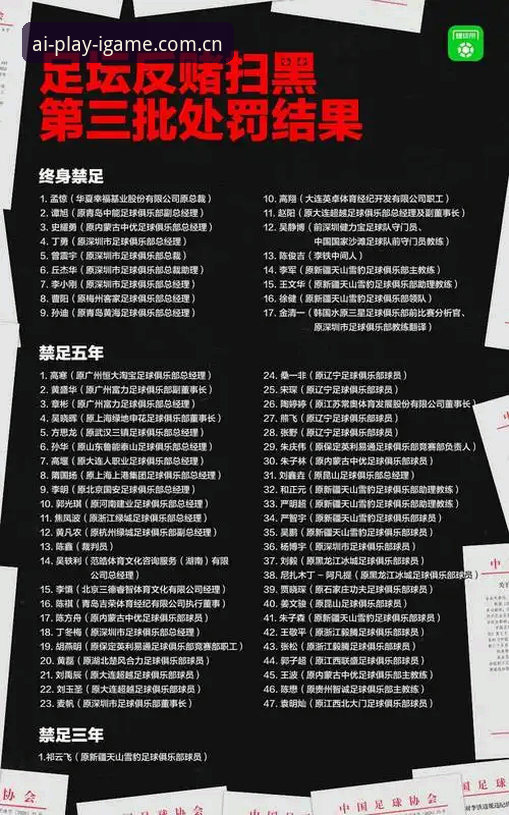IGAME盒子使用教程 中国足协第三批禁足名单深度解析:17人终身禁赛背后的行业震荡