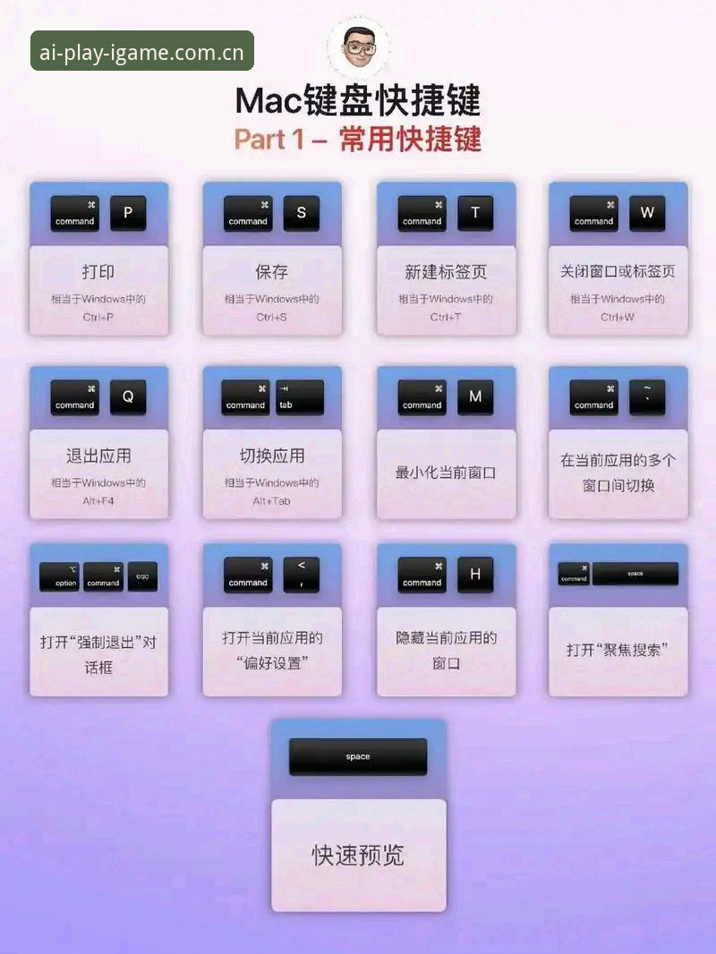 IGAME设备设置 IGAME设备设置实用指南:从账号管理到奇异果TV的完整操作手册