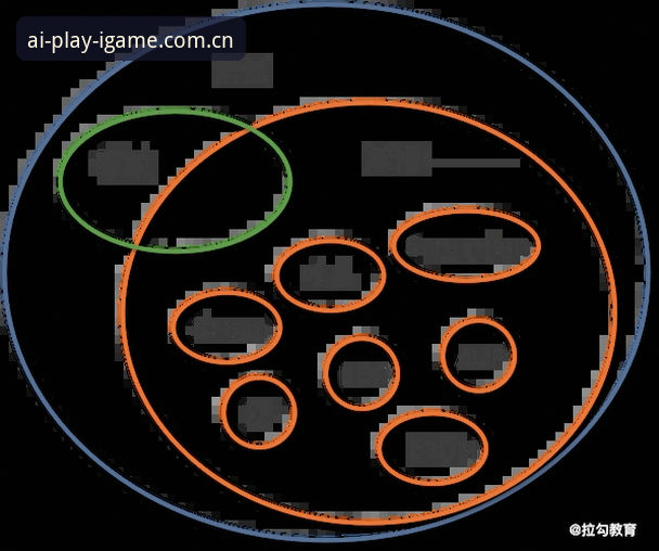 IGAME账号管理 IGAME账号管理实战详解:从注册到多端同步的全流程心得