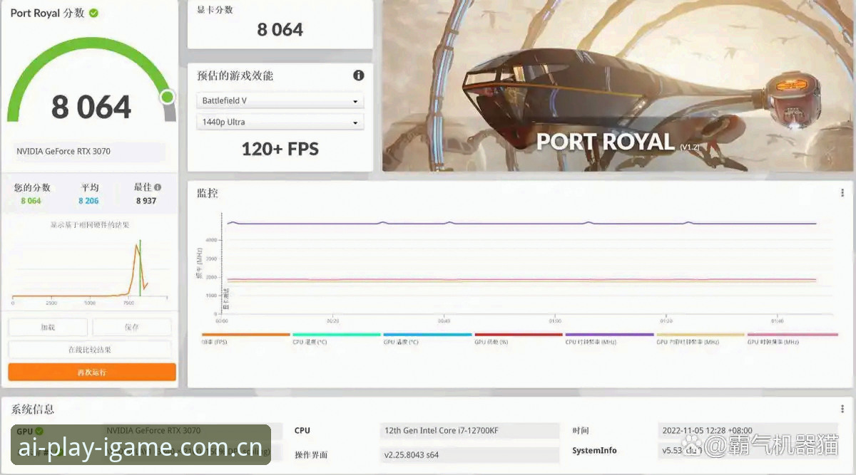 爱游戏娱乐生态深度评测：IGAME奇异果TV破解安装教程与行业趋势分析
